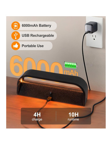 Luz de Pared LED Inalámbrica KwatTsz RGB 12 Colores 6000mAh