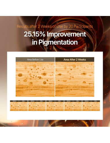 Suero Tonificante para Manchas de Café y Crema Conceal Banana