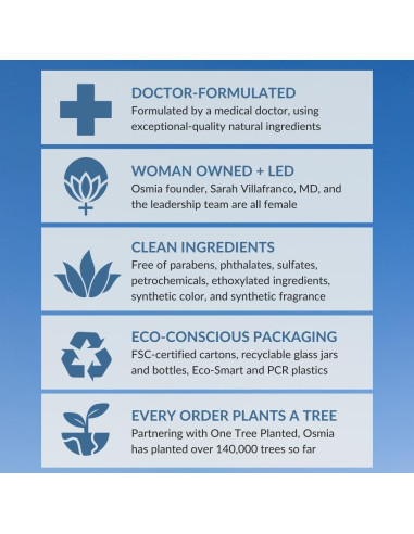 Crema Facial Natural Osmia para Piel Sensible 50 ml