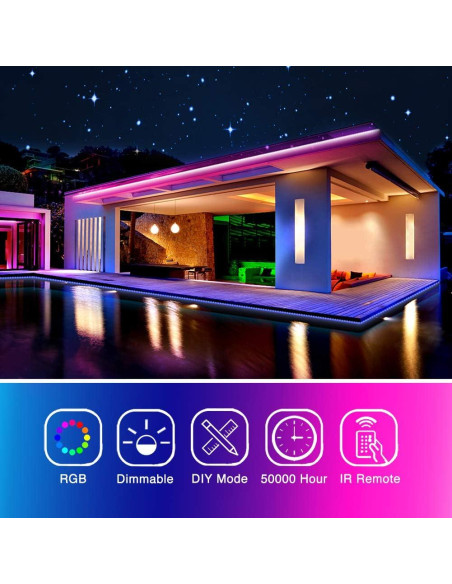 Luces LED PHOPOLLO 6.1m RGB con control remoto y 20 colores