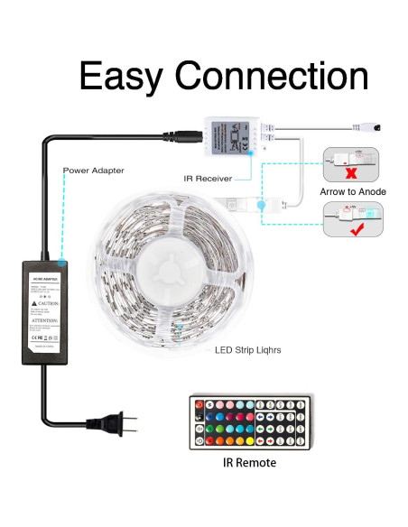 Luces LED PHOPOLLO 6.1m RGB con control remoto y 20 colores