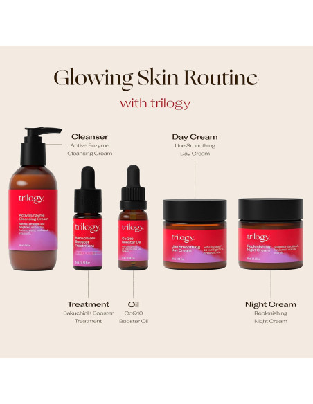 Aceite Antienvejecimiento Trilogy CoQ10 20 ml - Radiancia Piel