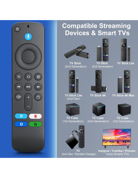 Control Remoto de Voz Angrox AMZ3 para TV Stick y TVs Inteligentes
