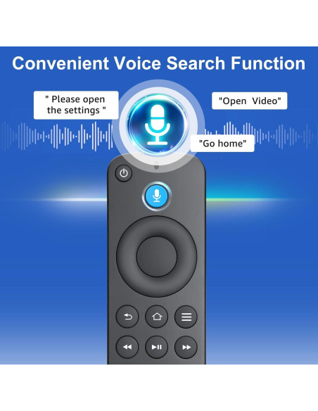 Control Remoto de Voz Angrox AMZ3 para TV Stick y TVs Inteligentes