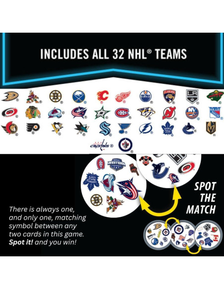Juego de Cartas NHL Spot It MasterPieces - 55 Cartas, 5 Mini-Juegos