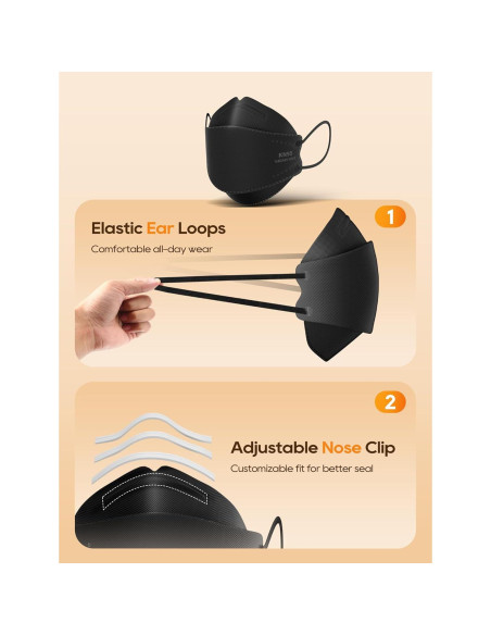 Mascarillas KN95 FOXFUN Paquete de 50 Adultos Negra