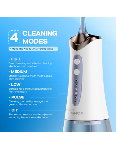 Irrigador Oral Inalámbrico Lianox LX-WF01 300ML 5 Modos IPX7