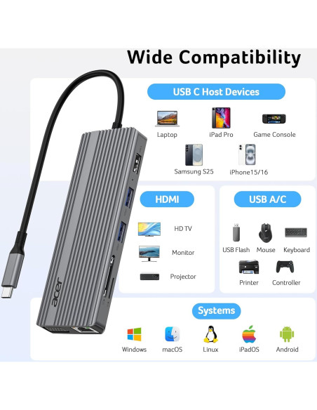 Adaptador Multiport USB C HUB Acer 11 en 1 HDMI 4K VGA 1080P