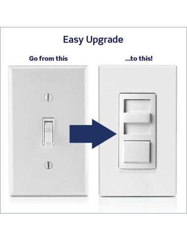 Interruptor Regulador Leviton IPL06-10Z para LED y Halógenas