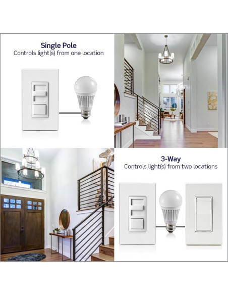 Interruptor Regulador Leviton IPL06-10Z para LED y Halógenas