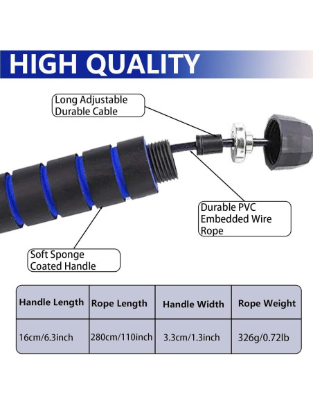 Cuerda de Salto con Peso Ajustable Goonidy 2.74m para Fitness