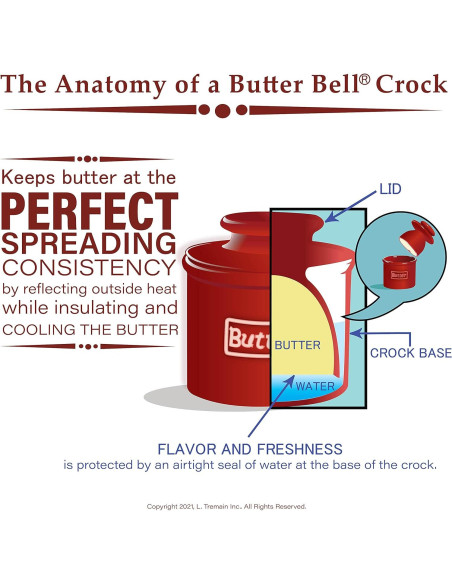 Butter Bell Crock Cerámica Francesa Le Bistro Blanco Azul 115g