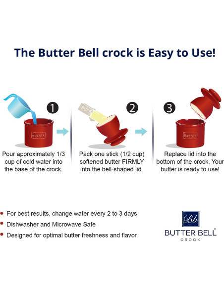 Butter Bell Crock Cerámica Francesa Le Bistro Blanco Azul 115g