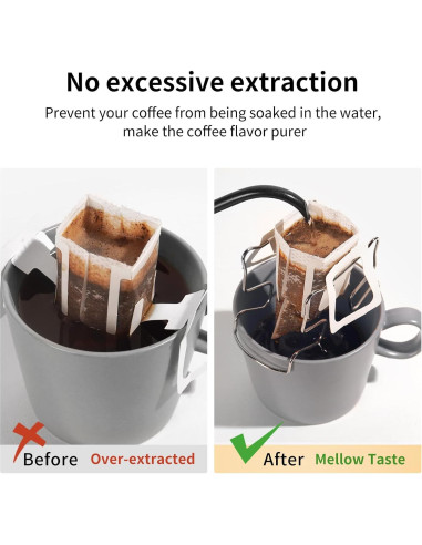 Soporte de Goteo para Café SanSLicoo + 50 Bolsas Filtro