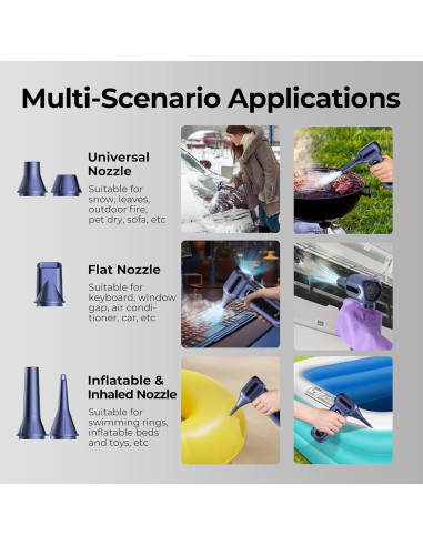 Soplador de Aire Eléctrico Rosewill RHAD-25003 130,000 RPM Turbo