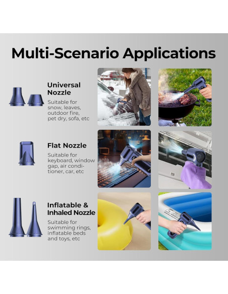 Soplador de Aire Eléctrico Rosewill RHAD-25003 130,000 RPM Turbo