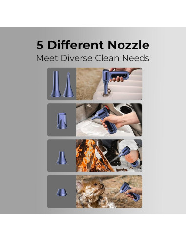 Soplador de Aire Eléctrico Rosewill RHAD-25003 130,000 RPM Turbo