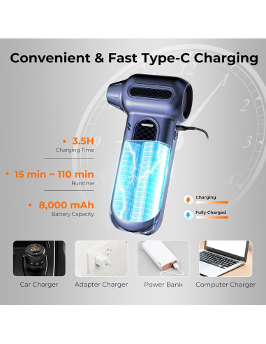 Soplador de Aire Eléctrico Rosewill RHAD-25003 130,000 RPM Turbo