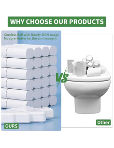 Papel Higiénico de Viaje Sigmarplas 12 Rollos 3 Capas Disolvente 2