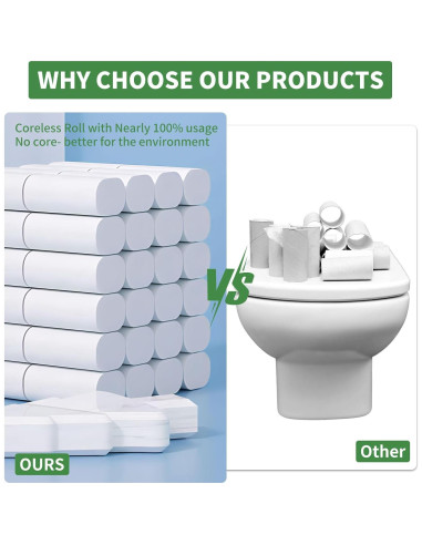 Papel Higiénico de Viaje Sigmarplas 12 Rollos 3 Capas Disolvente