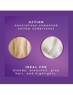 Mascarilla Capilar Fanola No Yellow 95.7g - Hidratante Violeta 2