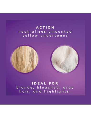 Mascarilla Capilar Fanola No Yellow 95.7g - Hidratante Violeta