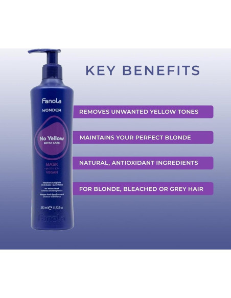 Mascarilla Capilar Fanola No Yellow 95.7g - Hidratante Violeta