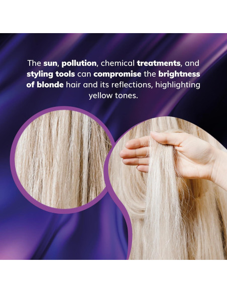 Mascarilla Capilar Fanola No Yellow 95.7g - Hidratante Violeta