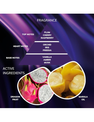 Mascarilla Capilar Fanola No Yellow 95.7g - Hidratante Violeta