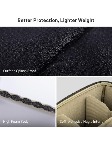 Bolsa de Inserción PGYTECH XS para Cámara DSLR/SRL Impermeable