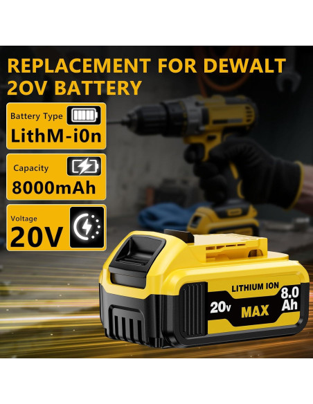 Batería de Reemplazo Dewalt DCB206 20V 8.0Ah 2Pack