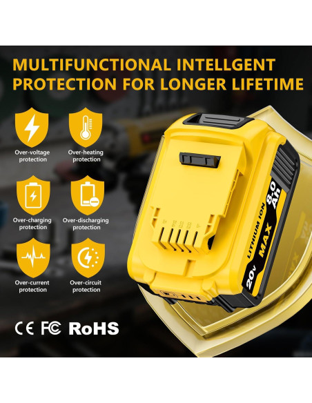 Batería de Reemplazo Dewalt DCB206 20V 8.0Ah 2Pack