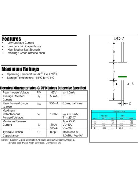 30 Diodos Schottky 1N34A ALLECIN 50mA 65V DO-7