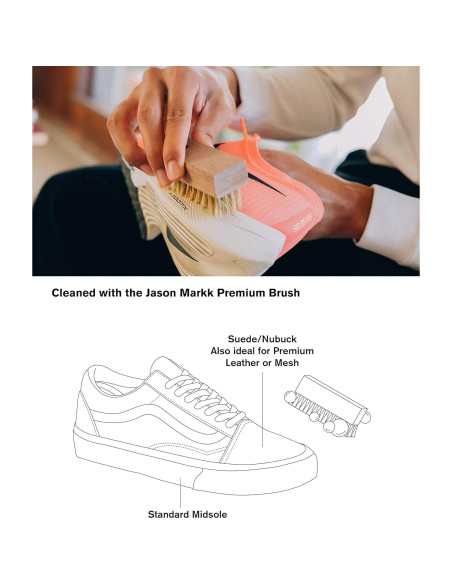 Kit de Cuidado de Calzado Jason Markk - Limpieza y Protección