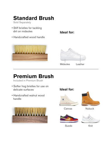 Kit de Cuidado de Calzado Jason Markk - Limpieza y Protección