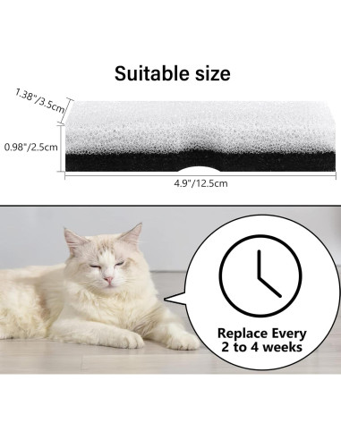 Filtro de Reemplazo para Fuente de Agua MyfatBOSS WF020 - 12 Piezas