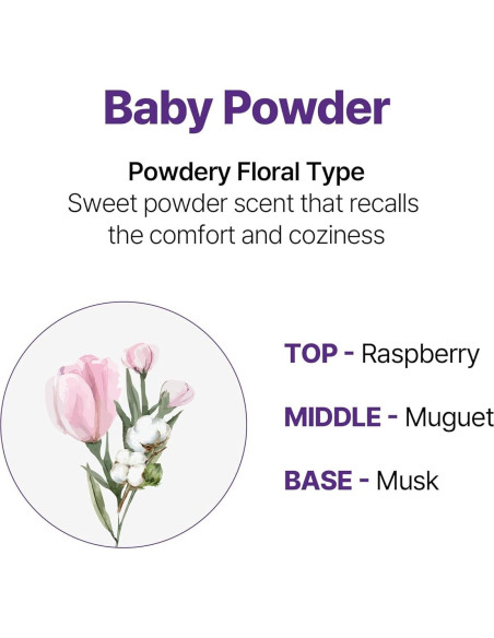 Champú Natural KUNDAL Miel y Macadamia 500ml Cuidado Cabello