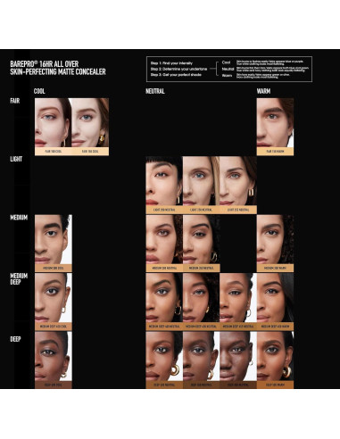 Corrector BAREPRO 16HR bareMinerals Profundo 500 Neutral SPF 25