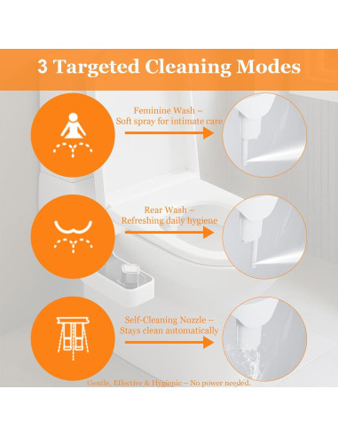 Accesorio de Bidet No Eléctrico LostSoul JSQ511 - Ultra Delgado