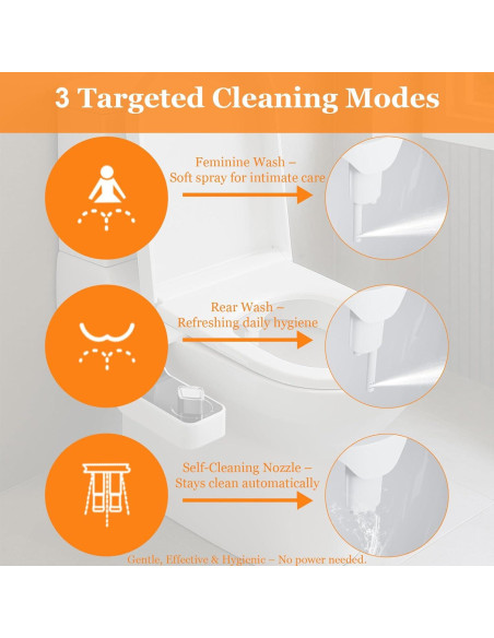 Accesorio de Bidet No Eléctrico LostSoul JSQ511 - Ultra Delgado