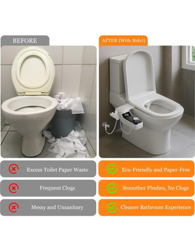 Accesorio de Bidet No Eléctrico LostSoul JSQ511 - Ultra Delgado