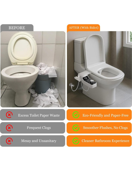 Accesorio de Bidet No Eléctrico LostSoul JSQ511 - Ultra Delgado