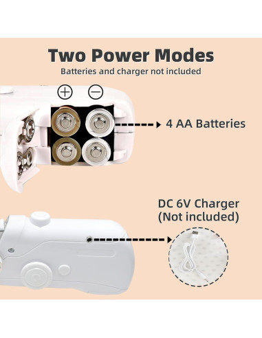 Máquina de Coser Portátil de Mano FRJ-001 para Principiantes