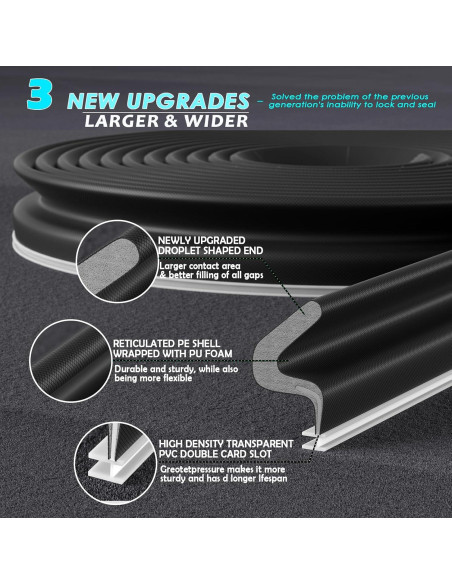 Sello de Burlete para Puerta Pluden 26FT Negro Aislante Acústico