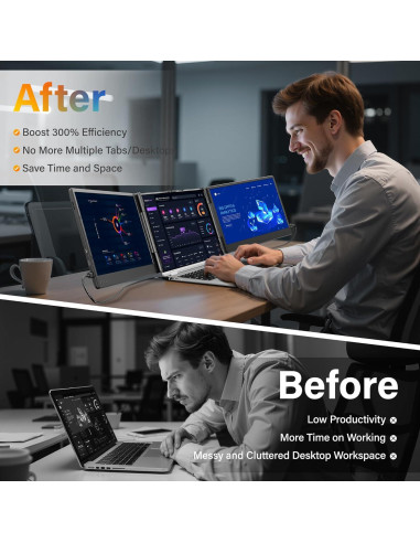 Extensor de Pantalla para Laptop Setclod 14" 1080P FHD Triple Monitor