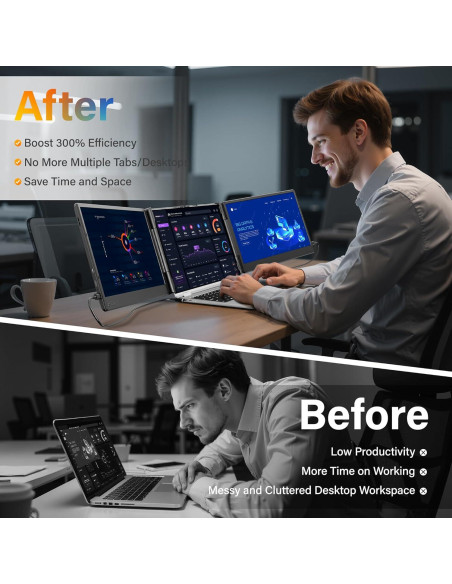 Extensor de Pantalla para Laptop Setclod 14" 1080P FHD Triple Monitor