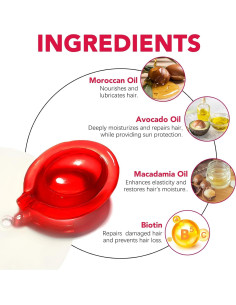 Sérum Capilar Sin Enjuague Onznoz 60 Cápsulas Vitaminas A C E 2