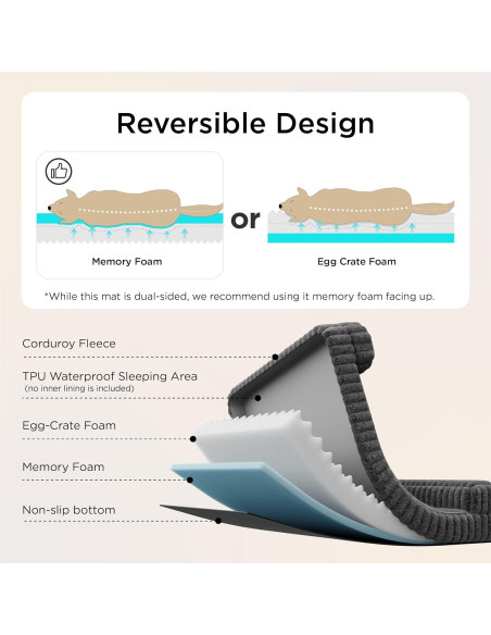 Cama Ortopédica para Perros Bedsure 60x45cm Impermeable