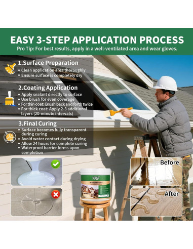 Sellador Impermeable Transparente YKF 12 Oz para Fugas