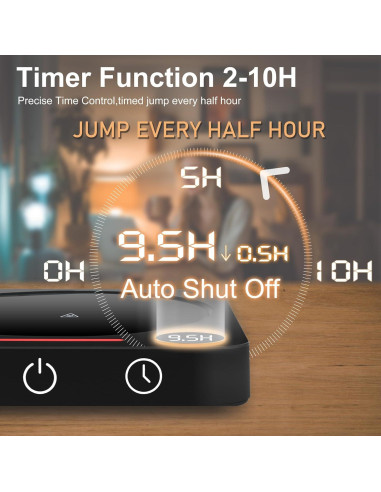Calentador de Tazas de Café Iporru Modelo Negro con Pantalla Dual